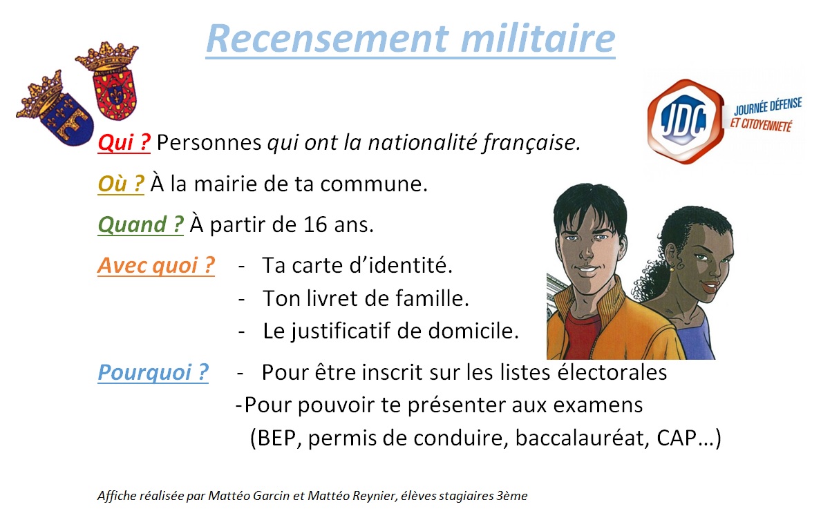 Qui ? Personnes qui ont la nationalité française. Où ? À la mairie de ta commune. Quand ? À partir de 16 ans. Avec quoi ? Ta carte d’identité, ton livret de famille, le justificatif de domicile. Pourquoi ? Pour être inscrit sur les listes électorales, pour pouvoir te présenter aux examens (BEP, permis de conduire, baccalauréat, CAP…)