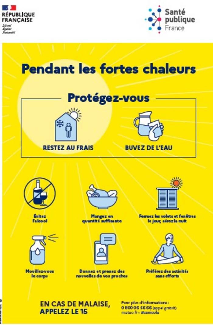 Pendant les fortes chaleurs, protégez-vous ! Restez au frais, buvez de l'eau, évitez l'alcool, mangez en quantité suffisante, fermez les volets et fenêtres le jour, aérez la nuit, mouillez-vous le corps, donnez et prenez des nouvelles de vos proches, préférez des activités sans efforts.