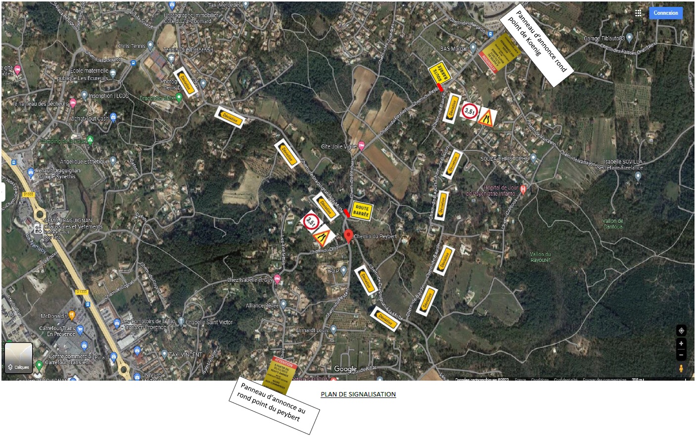 Plan de signalisation