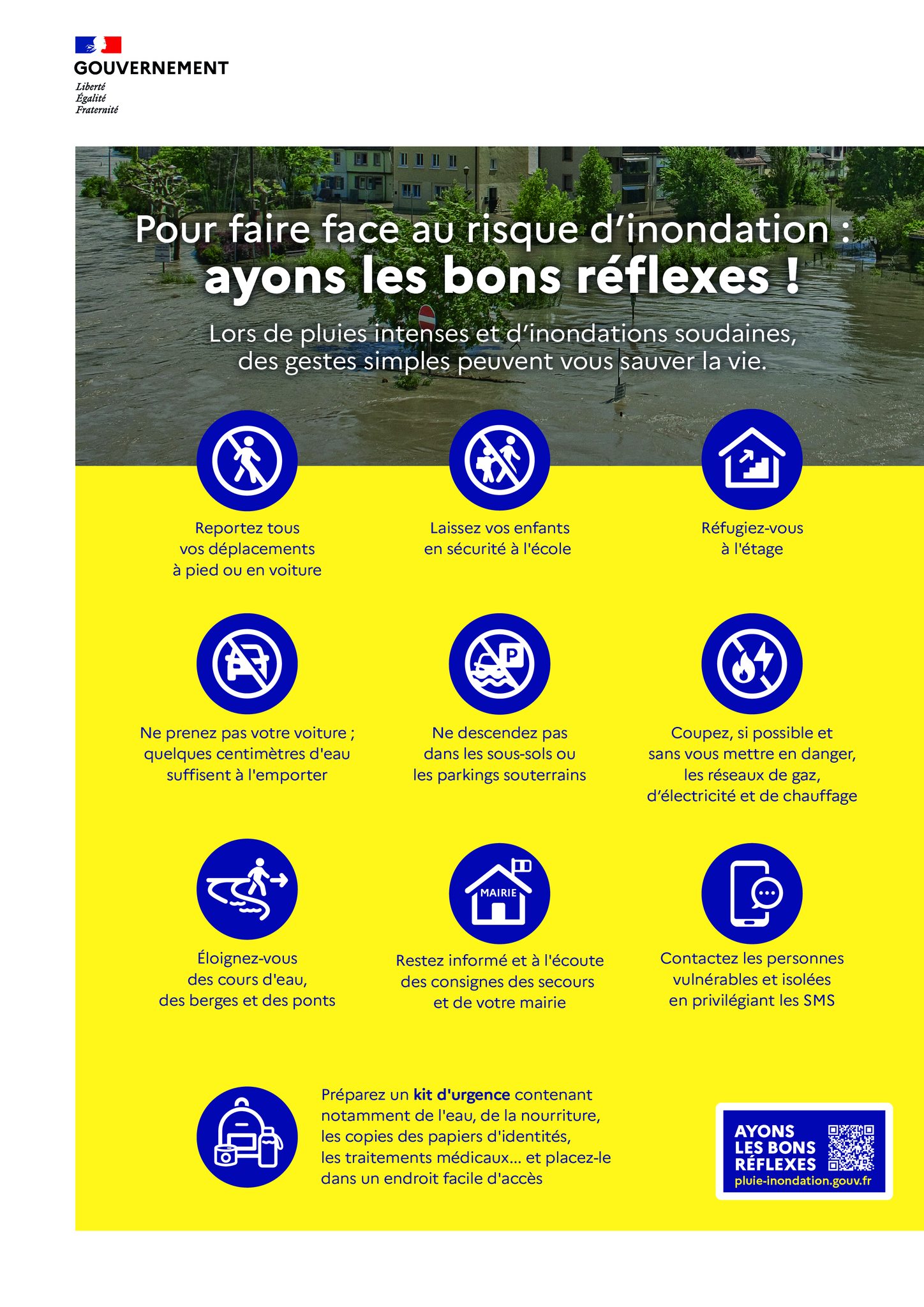 Bons réflexes inondations. Reportez vos déplacements, laissez vos enfants en sécurité à l'école, réfugiez-vous à l'étage, ne prenez pas votre voiture, ne descendez pas dans les sous-sols, coupez les réseaux gaz, électricité, éloignez-vous des cours d'eau, berges, ponts, restez informé et à l'écoute des consignes, contactez les personnes vulnérables, préparez un kit d'urgence.